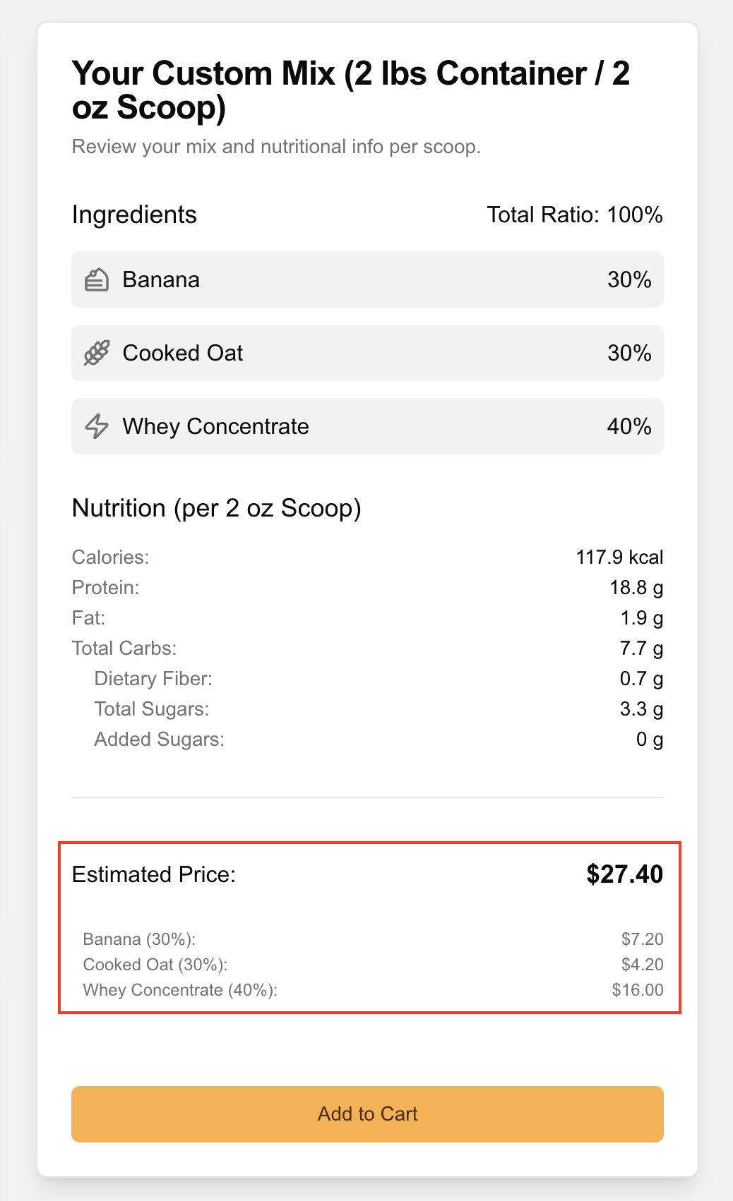 Nutrition and price summary